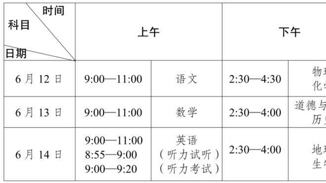 芬奇：末节球队的能量下降了 但我告诉他们得去终结比赛